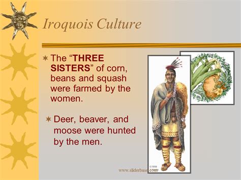 Iroquois Culture And Traditions