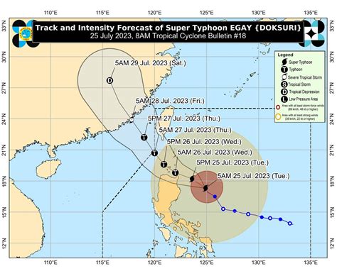 Egay now a super typhoon | ABS-CBN News