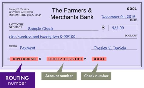 The Farmers & Merchants Bank - search routing numbers, addresses and ...