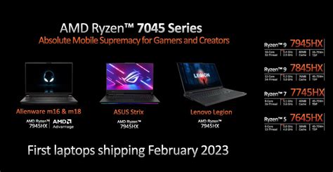 Complete list of AMD Ryzen 9 laptops (8945HS, 7945HX, 7940HS)- with reviews