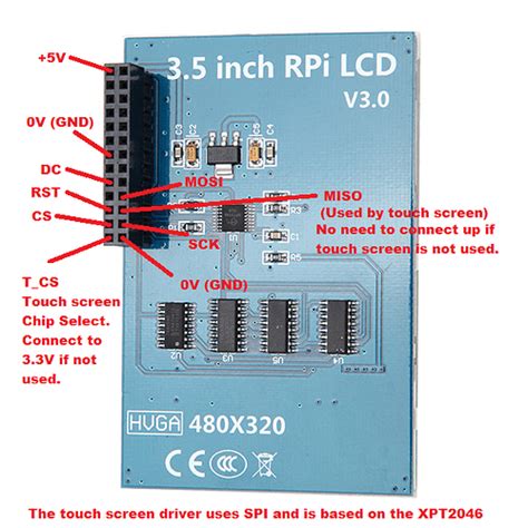 incident esencie intímne raspberry pi 3 b tft display pinout podvodník ...