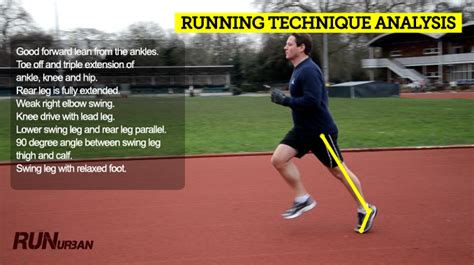 RunUrban – The Best Running Coach for Endurance Athletes in London ...