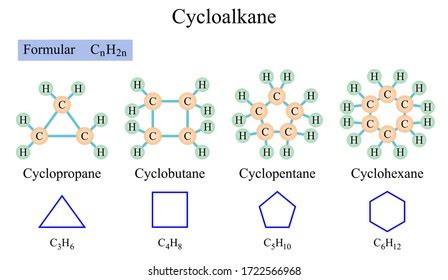 Cycloheptane Structure