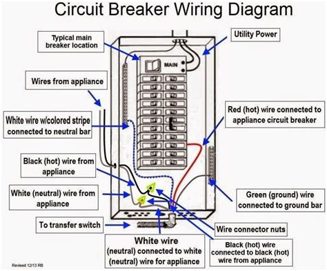 Schematic Diagram Of Circuit Breaker