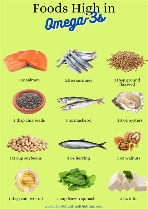 Foods High in Omega-3s List | Etsy Canada