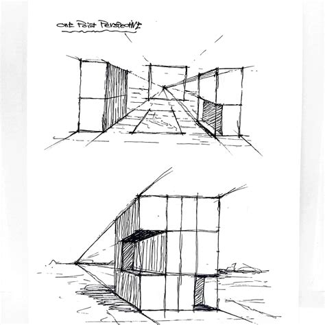 My project for course: Architectural Sketching: Thinking with Pen and ...