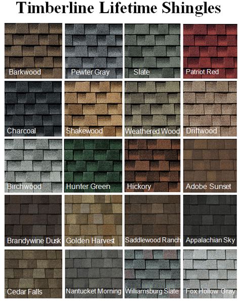 Roof Shingle Colors - How to Pick the Best Roof Color for Your Home?