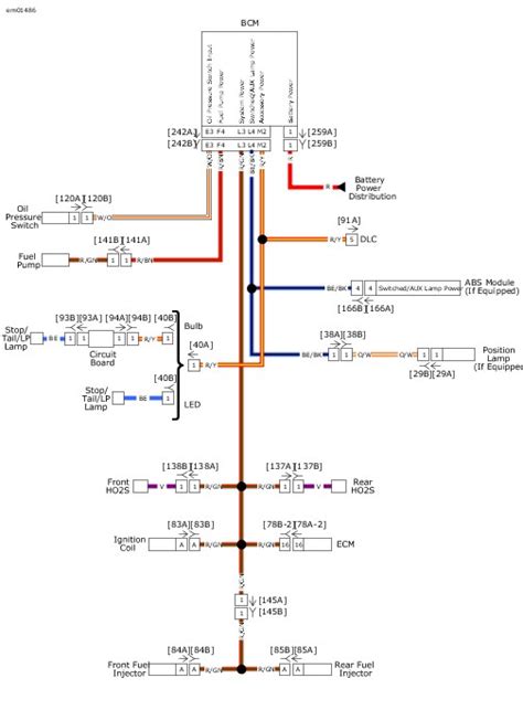 2018 Harley Davidson Softail Wiring Diagram - Wiring Diagram and Schematic