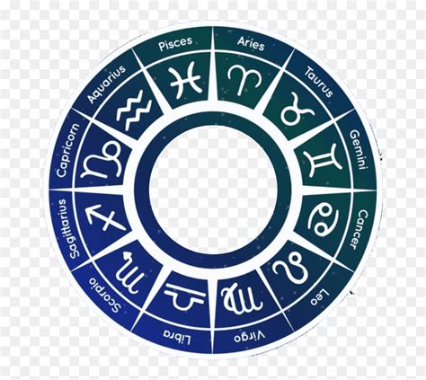 Astrology Logo Png, Transparent Png - vhv