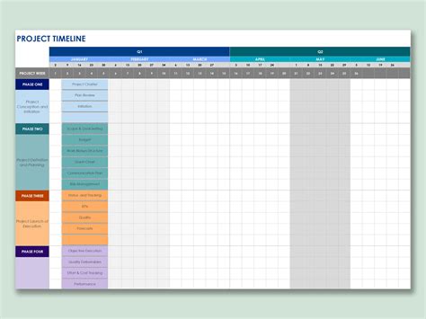 Microsoft Excel Project Timeline Template