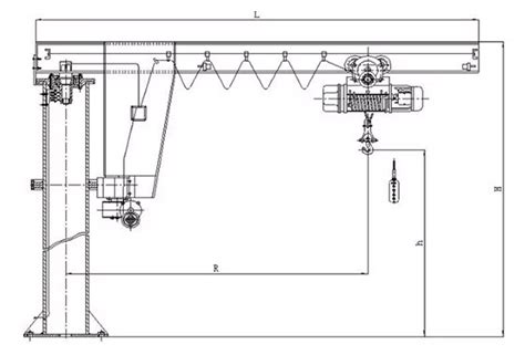 Column mounted jib crane