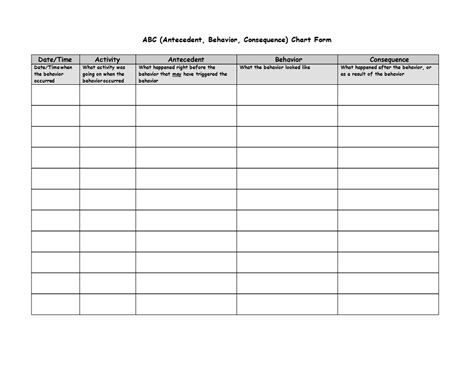 Behavior Chart | Templates at allbusinesstemplates.com