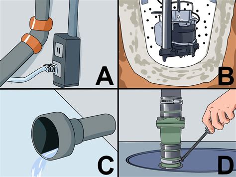 How to Install a Sump Pump: 13 Steps (with Pictures) - wikiHow