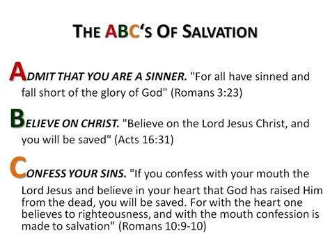 ABC'S OF SALVATION