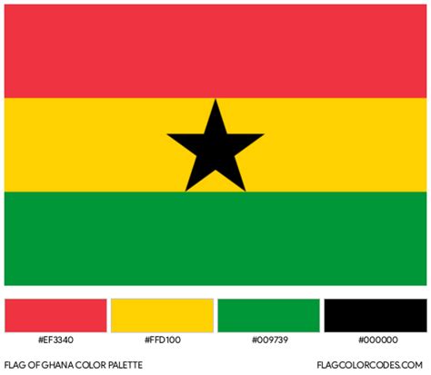 Ghana flag color codes