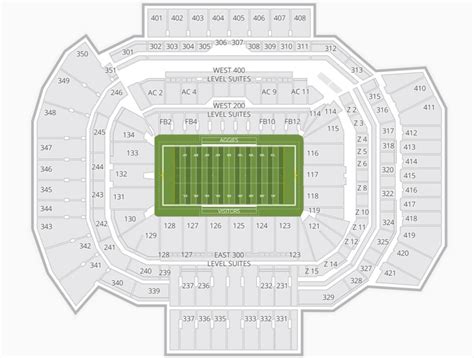 Inside Look at the Kyle Field Seating Chart: Get the Best Seat in the House