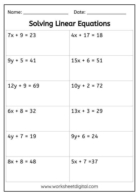 Unlocking Math Mastery: Free Linear Equations Worksheets