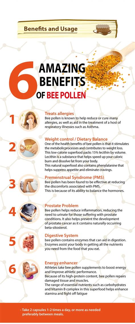 Bee pollen capsule 100cps | Thepprasit Honey Online Shopping - Honey ...