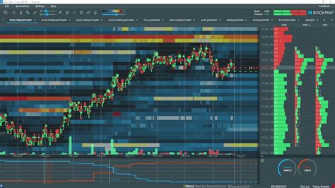 Enhancing Data Visualization With Chart.Js Heat Map: An Advanced Guide