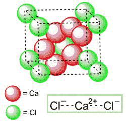 Calcium chloride - American Chemical Society