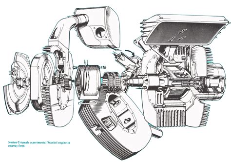 Rotary Engine Diagram Exploded View : ENGINE V50 -B CRANKCASE ...