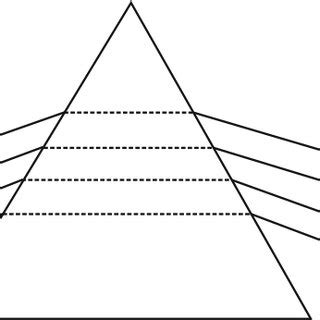 7: Refraction through prism | Download Scientific Diagram