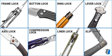 Knife Lock Types Guide - Knife Life | Knife, Folding knives, Types of ...