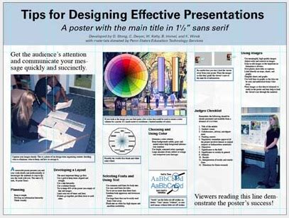 Computer Science Poster Presentation Topics - Preparing A Poster ...