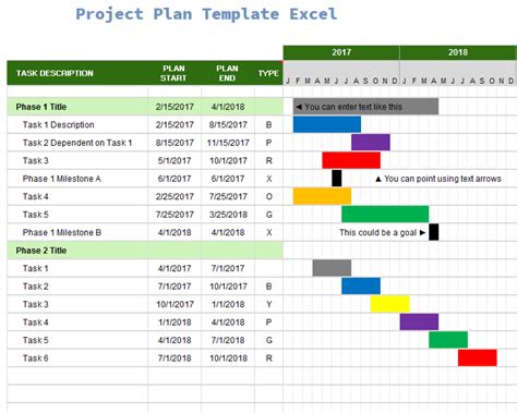 Free Excel Project Plan Templates – Coverletterpedia