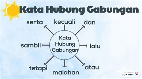 Jenis Jenis Kata Hubung Beserta Contohnya Stratifikasi Campuran - IMAGESEE