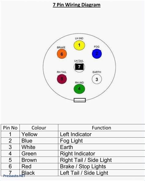 Dodge Ram 1500 Trailer Wiring Diagram