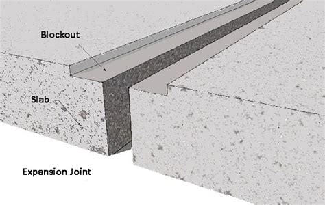 Expansion Joints In Concrete Floor Slabs - My Bios