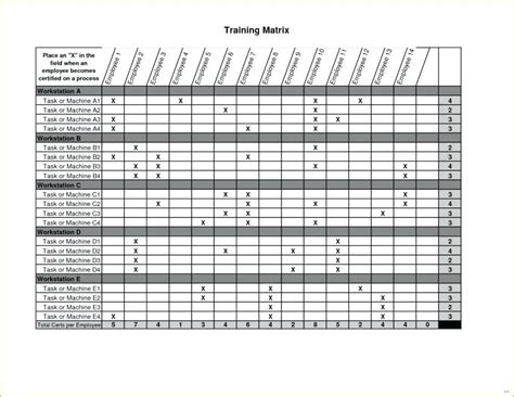 Free Employee Training Matrix Template Excel | Hot Sex Picture