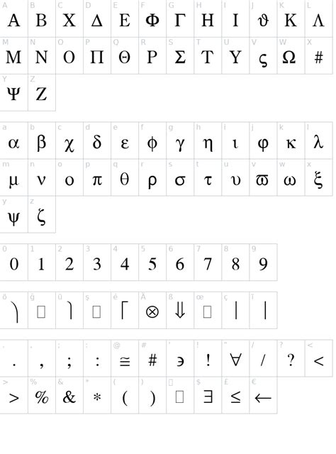 Greek Math Symbols Font | FontYukle