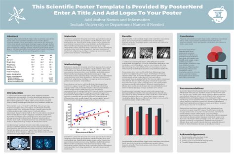 Scientific Poster PowerPoint Templates | PosterNerd