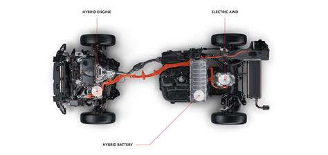 2024 Toyota Rav4 Hybrid Battery Location