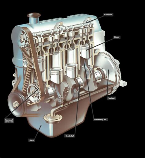 Vw Engine Piston Diagram