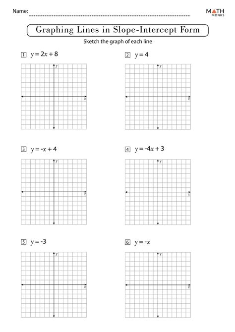 Slope Intercept Form Worksheets with Answer Key