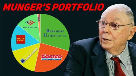 An Inside Look Into Charlie Munger's Hidden Portfolio - YouTube