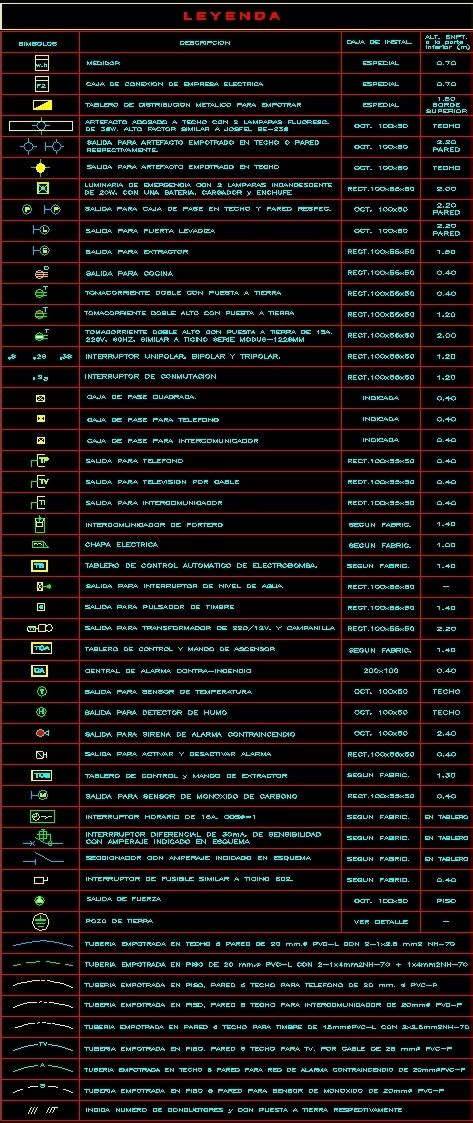 Electrical legend symbols autocad - plumver