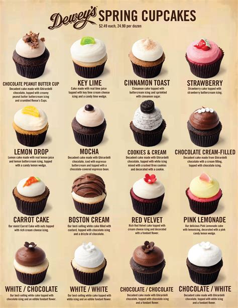 Dewey's Bakery | Desserts, Cupcake flavors, Spring cupcakes