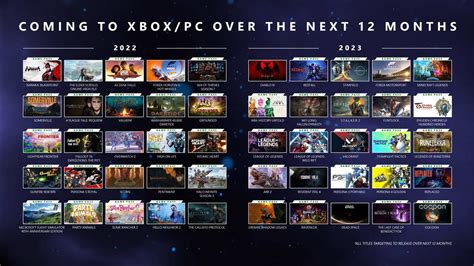 Games Coming Soon Xbox 2023 - Get Best Games 2023 Update