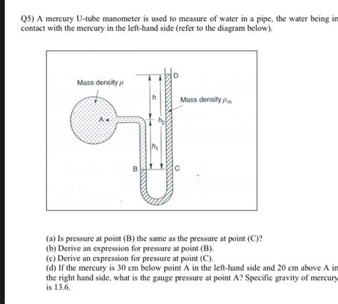 U Tube Manometer Diagram