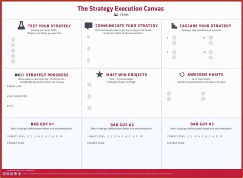 Free Implementation Plan Template Of Implementation Plan Template ...