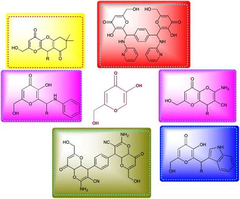 HeteroCycles | Faculty of science, Medicinal chemistry, Chemical analysis