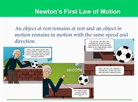 Newton's First Law Of Motion Examples In Everyday Life, 41% OFF