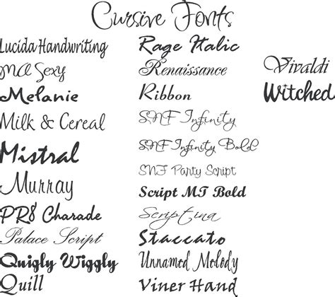 Script Lettering Tattoo Fonts