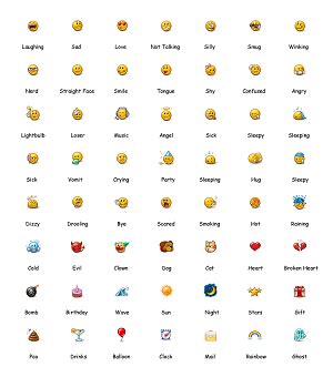 sms hug emoticons | Sticker Emoticon Free | Emoticon, Icon set, Web icon