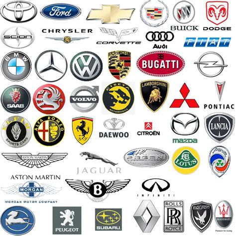 Logos Car Logos With Names, All Car Logos, Sports Car Logos, Car Brands ...