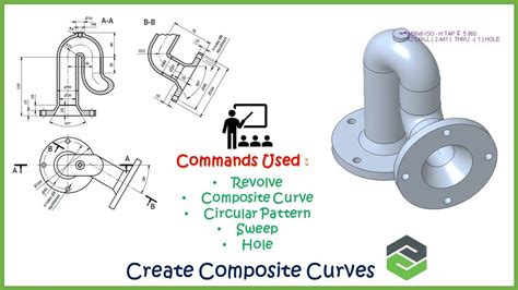 5 Beautiful 3d Model To 2d Drawing Creo